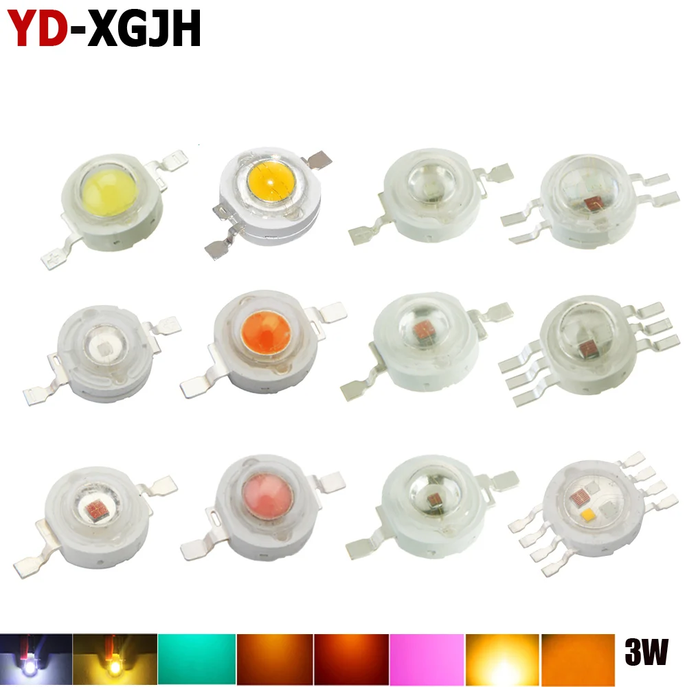 High Power Led Chip…