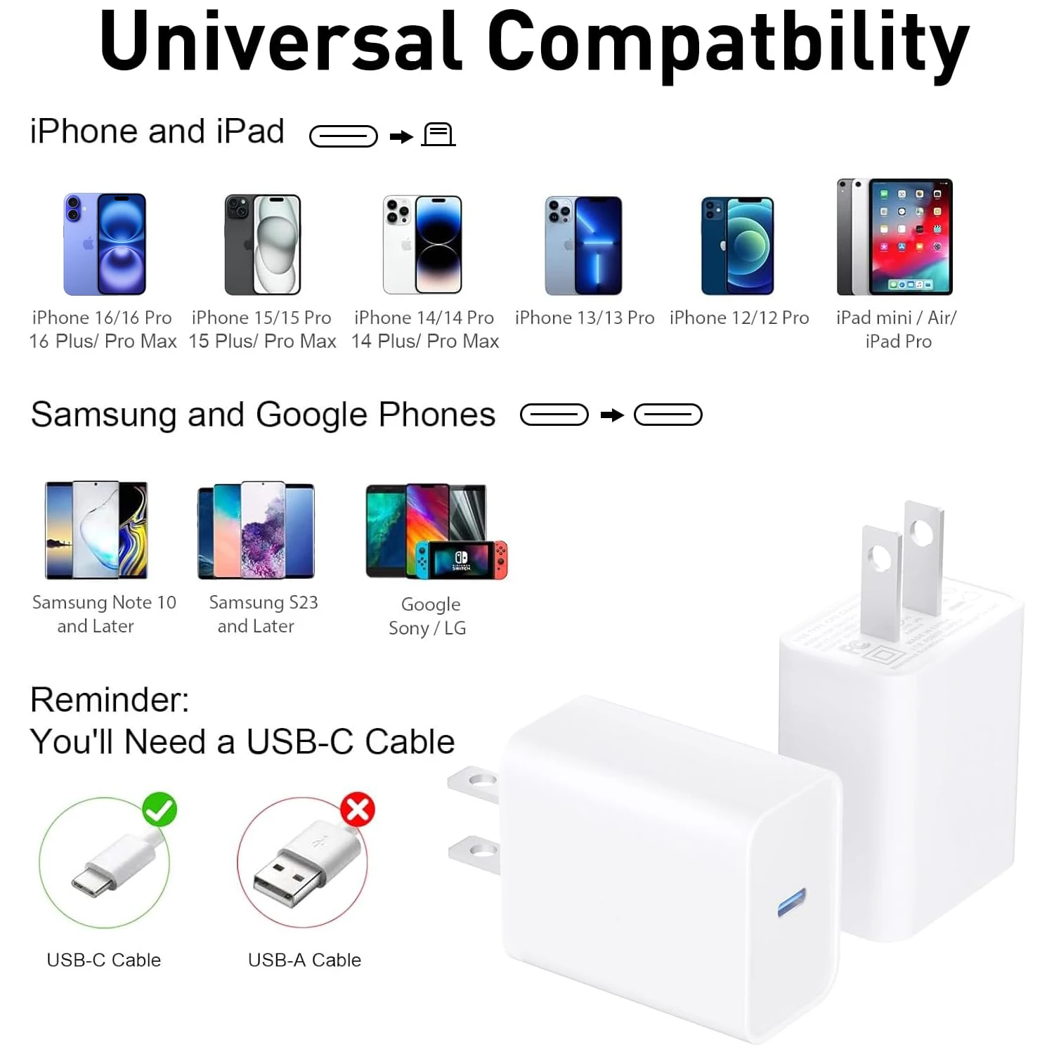 PD 3.0 30W USB C Wall Charger – for iPhone 16 Pro Max/16 Plus/15/14, Samsung S23, Google Pixel, Compact Cube