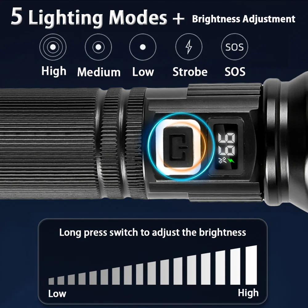 High Lumens Lanterna Tática Recarregável, Display de Energia Digital, Zoomable 5 Modos Tocha para Exterior