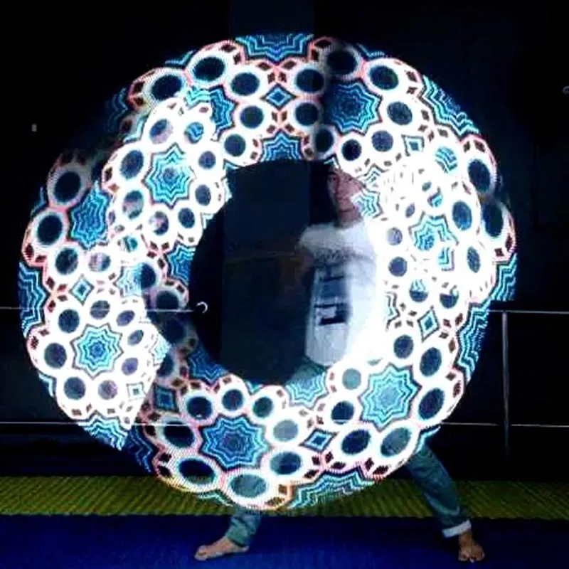 Che cos'è un Bubble Poi? Guida completa per scegliere il migliore
