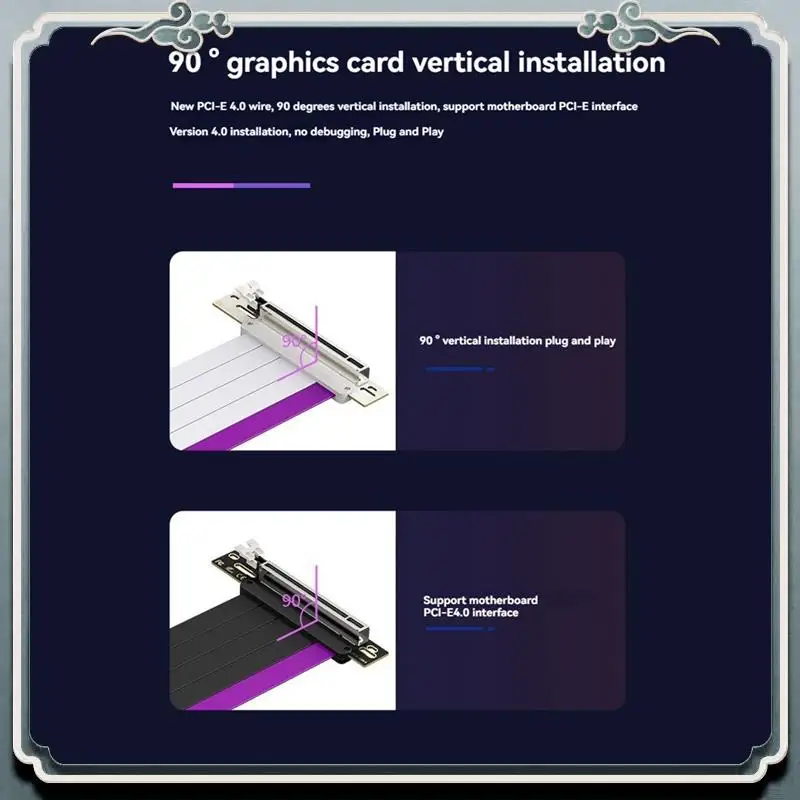 Premium Graphic Card Extension Line PCIE4.0 Rotor X16 Rotor 16X Desktop Computer Horizontal Vertical Loading Line
