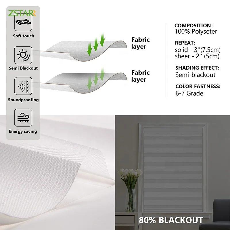 ม่านม้วนไฟฟ้าอัตโนมัติแบบคู่ ควบคุมผ่านรีโมท ระบบ Wifi ใช้พลังงานแสงอาทิตย์ ป้องกันแสงแดด ปรับแสงได้  ม่านทึบแสง