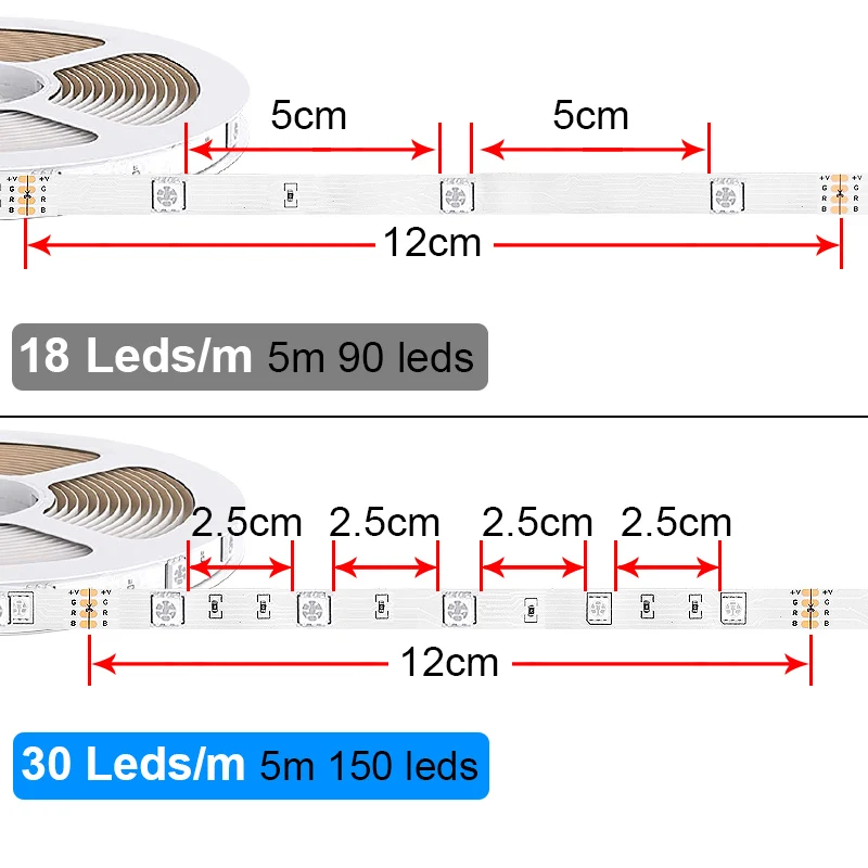 5050 światła Led na Wifi paski Bluetooth Flexibele Rgb 30 leds/m RGB taśmy lampy DC 12V podświetlenie taśmy mural chambr Tv Thuis Decoratie