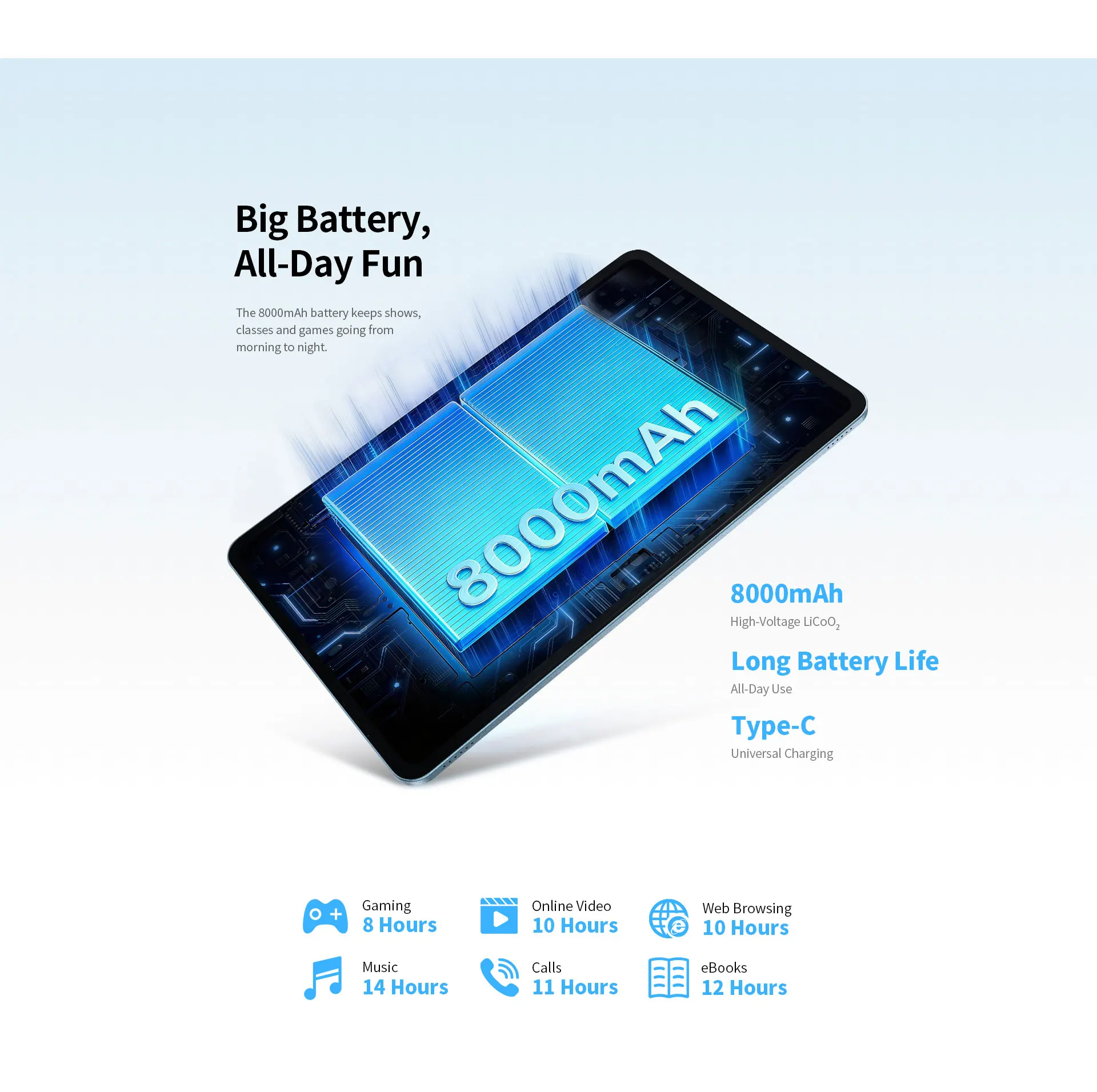 TECLAST Android 17 Tablet M60 12″ 2.5K IPS Touchscreen Display 90Hz 32GB RAM (6GB+26GB) 128GB ROM Dual 4G LTE WiFi 8000mAh Desktop Laptop
