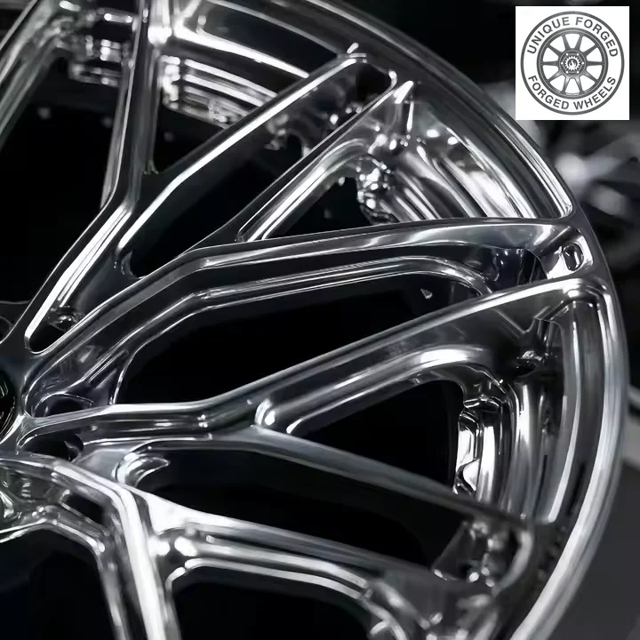 China's Hot Selling Alloy Forged Wheels 16 17 18 19 20 21 22 Inch 5*114.3 High Gloss Silver Multi-spoke Car Wheels