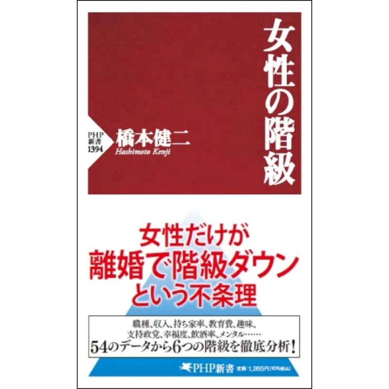 

Womens Gap And Class In Japan Kenji Hashimoto PHP Research Institute 9784569856858 Book