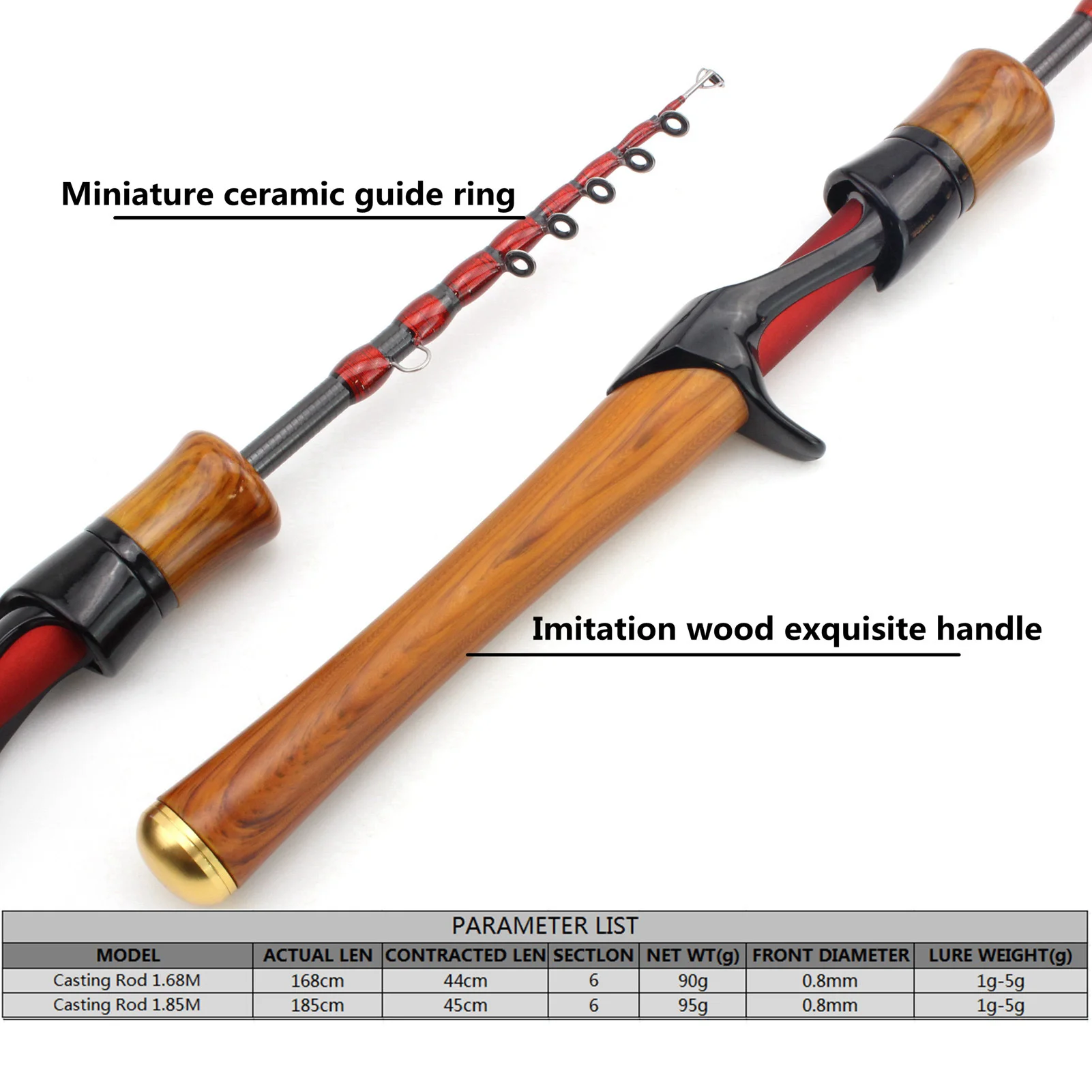 Nunatak Fishing Rod…