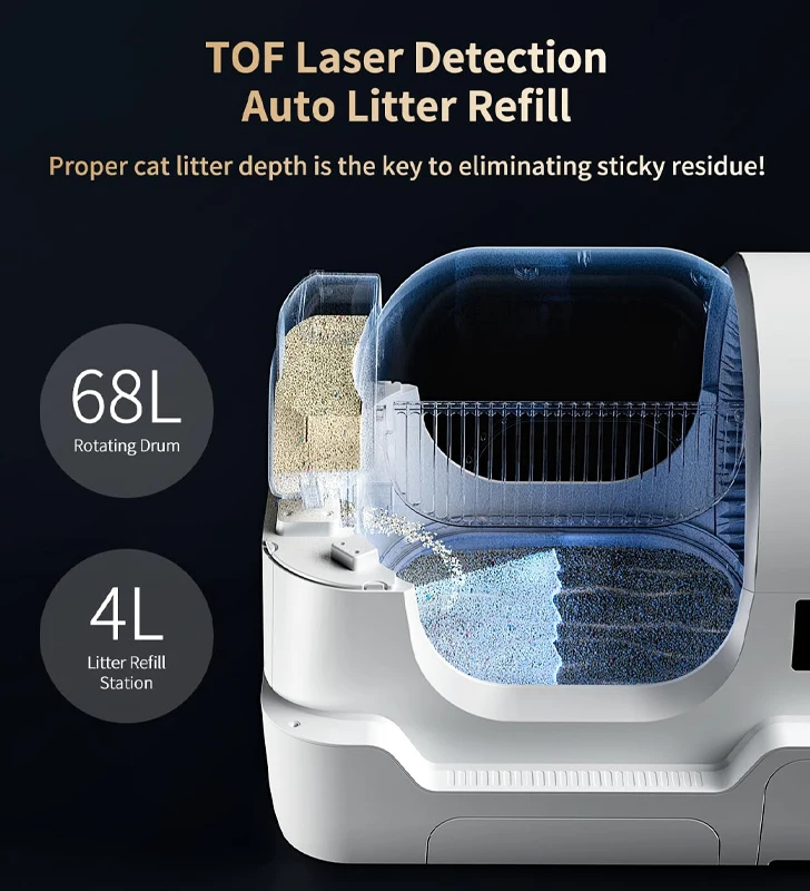 Smart clean cat litter box with automatic feeding, packaging, sealing and automatic bag changing functions