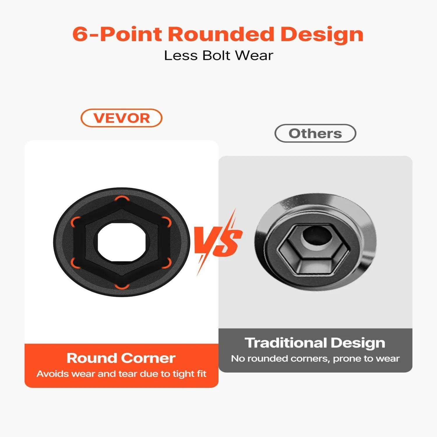 VEVOR Drive Impact Socket Set 1/2