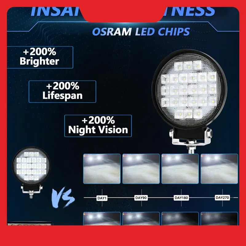 

Multipurpose 72W LED Work Light, 4-Inch Round Flood Lamp 2-Pack, Suitable For Trucks, Boats, And Offroad Atvs