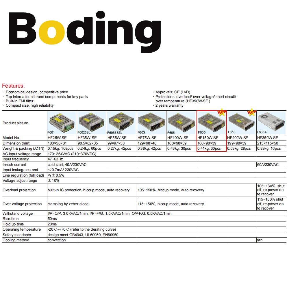Boding Hf150w-se-36 Power Supply Ac220v To Dc36v 4.2a Small Volume Switching Power Supply