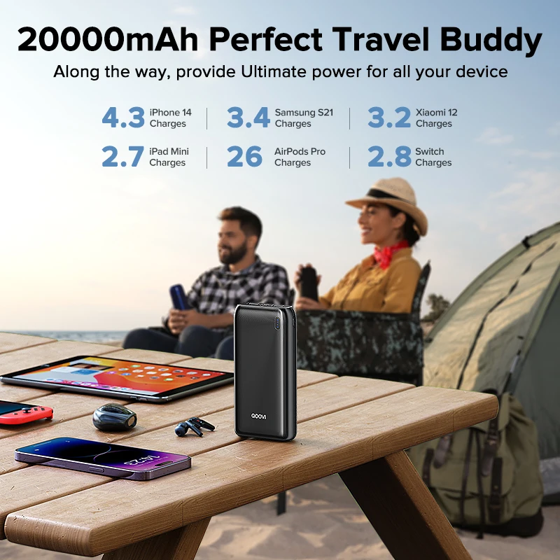 QOOVI 20000 мАч Power Bank светодиодная лампа портативное зарядное устройство для iPhone 16 15 Xiaomi Samsung Huawei внешний аккумулятор PowerBank