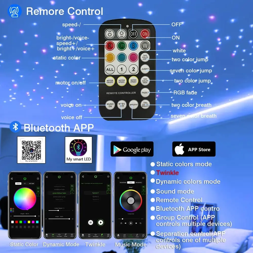 Starlight Headliner 20W Dual heads Different Color Twinkle RGBW Fiber Optic Lights Star Ceiling Light Sound Sensor Light Source