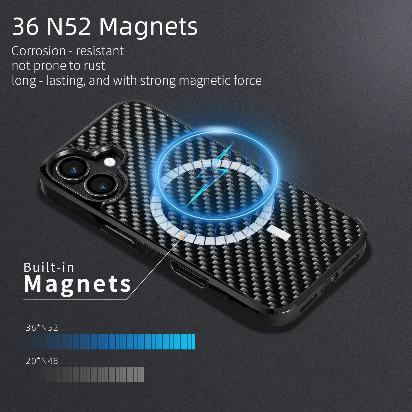 حافظة من ألياف الكربون الواقية من الدرجة العسكرية 100% مع مغناطيس لهاتف آيفون 12 13 14 15 16 17 Pro Max Plus