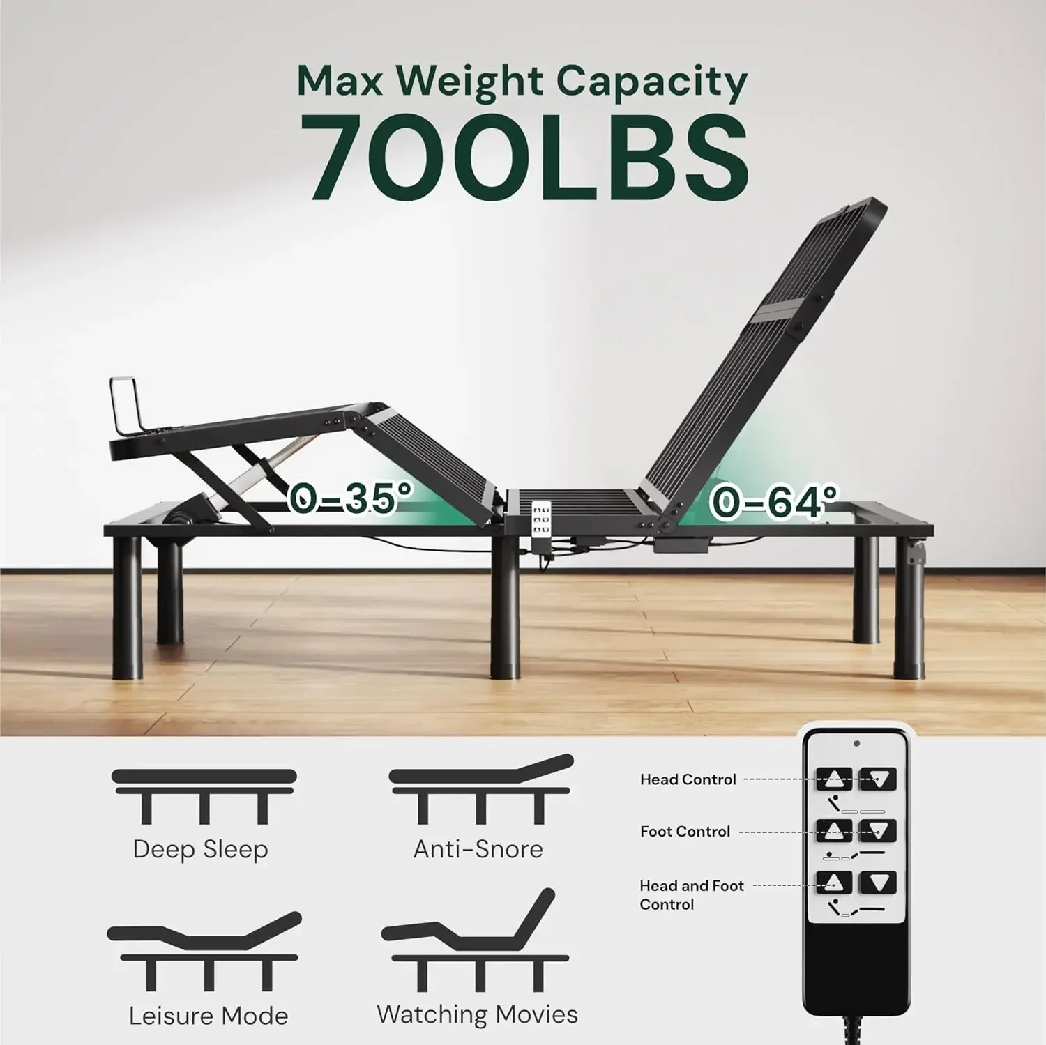 Estrutura de cama ajustável Twin XL, controle remoto com fio, inclinação independente de cabeça e pé, base de estrutura de cama elétrica, cama ajustável L