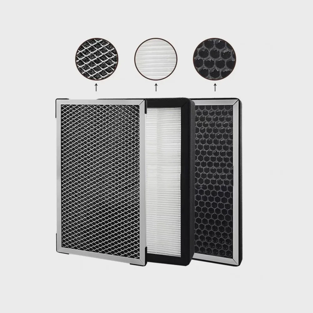 3PCS Ventilation Air Purifier Filter Cartridges with Three-Stage Filtration for Duct and Indoor Air Applications