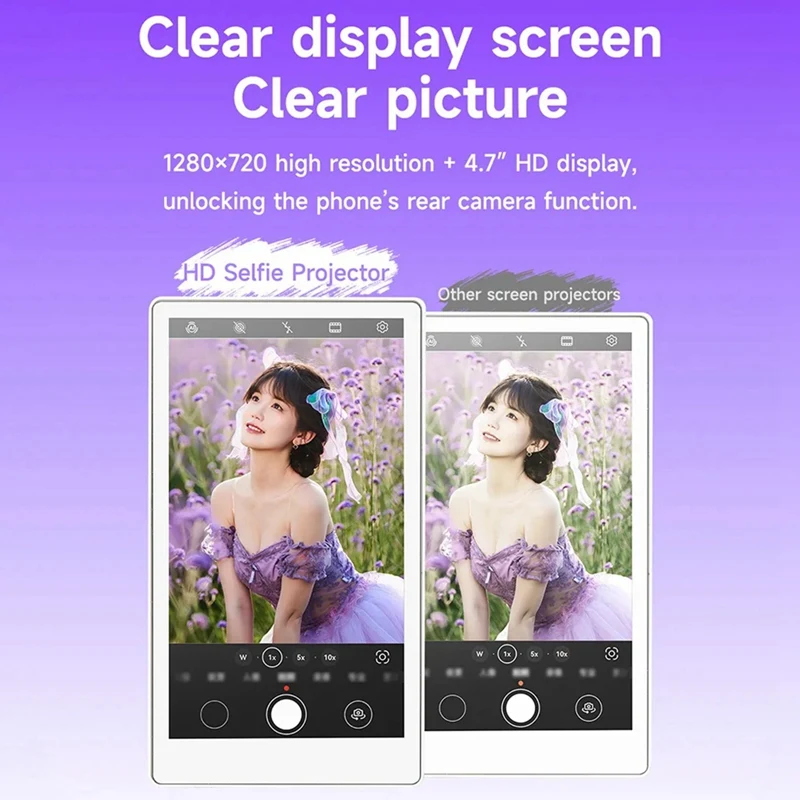 Magnetischer Telefon-Vlog-Selfie-Monitor-Bildschirm, Rückkamera-Selfie-Monitor, 720P-Display, kabellos zum Anschluss an Mobiltelefone-A74P