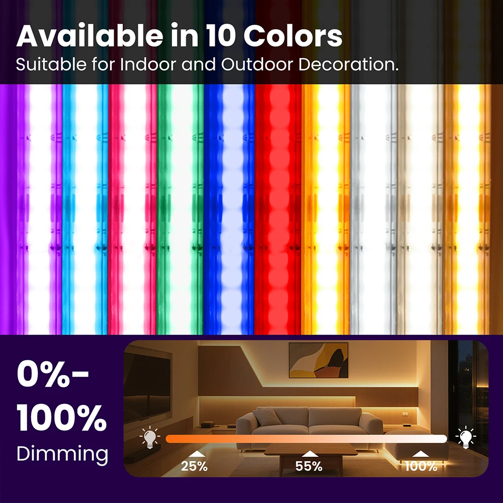 220V 4key Dimmable COB LED Strip Light 5m 10m 15m 20m 25m Flexible Tape 240 LEDs/m 10 Colors Dimmer EU Power Plug Kit 0.5m 1m 2m