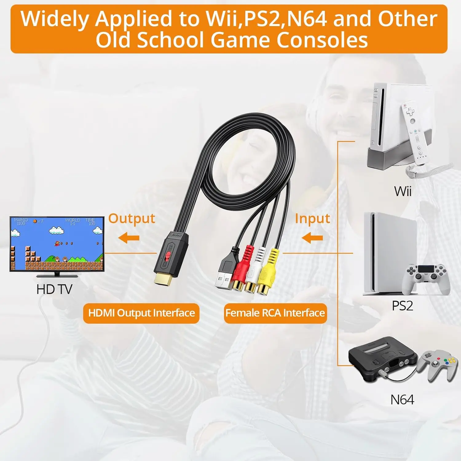 Neoteck RCA to HDMI Converter,60cm,Aspect Ratio Conversion,Built-in AV Cable,Compatible with Wii/PS2/N64,NTK233.