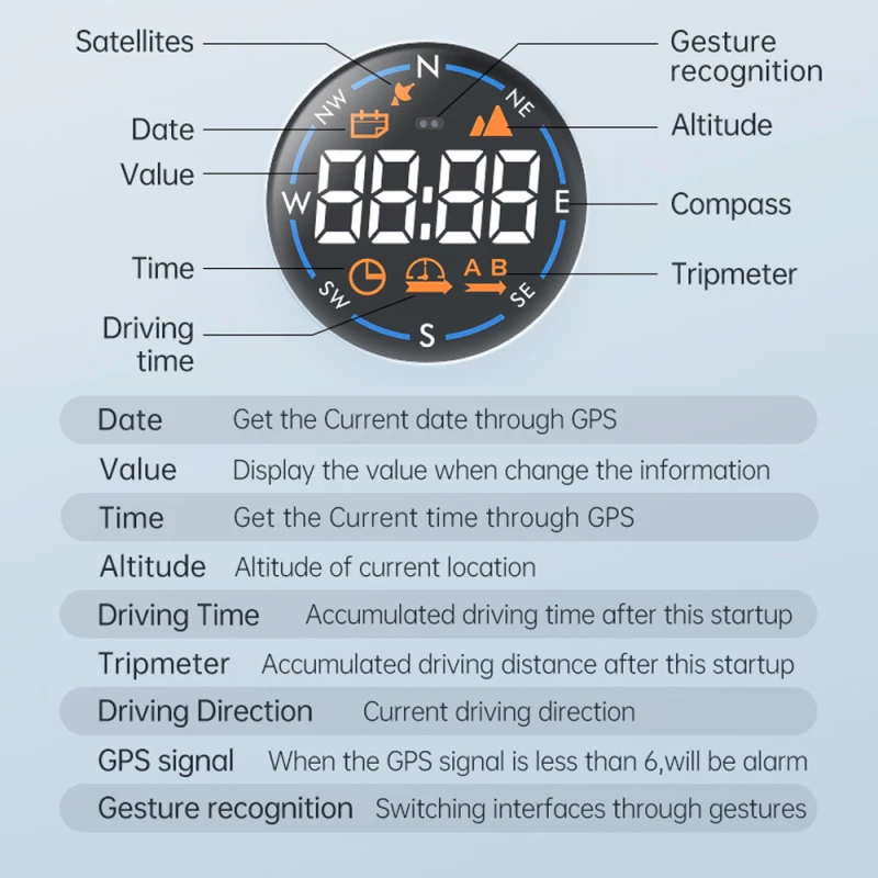 Car Global Position System Speedometer H600G Digital Display Speed Altitude Meter Car HeadUp Display Driving Speed /Altitude