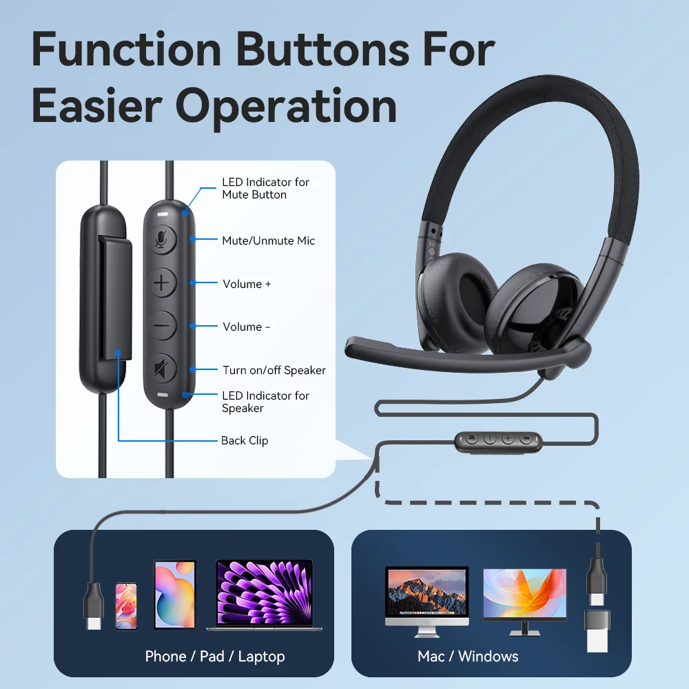 EMEET Wired Headset with Microphone Call Center USB Headphones ENC Noise Cancelling Office Cable Earphones for Phone/PC Computer