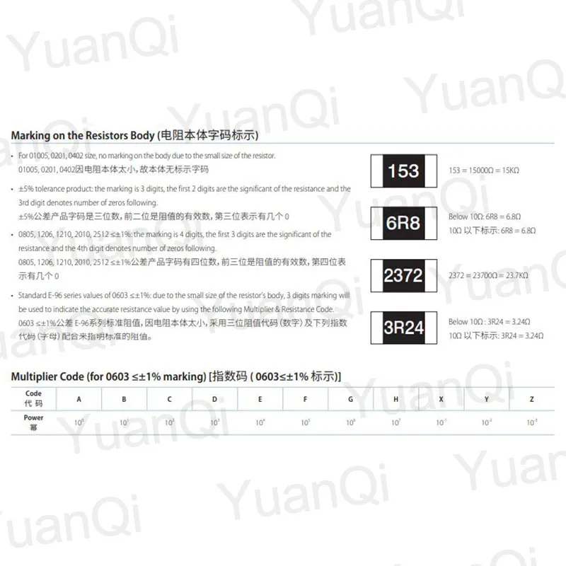 Resistor de SMD 1206 5%, 0R 10M, 1 W, 4W, 0, 2,2, 10, 47, 100, 200, 220, 470 ohms, 1K, 2.2K, 4.7K, 10K, 100K, 4.7R, 10R, 100R, 220R, 330R, 510R, 1, 100 PCes m