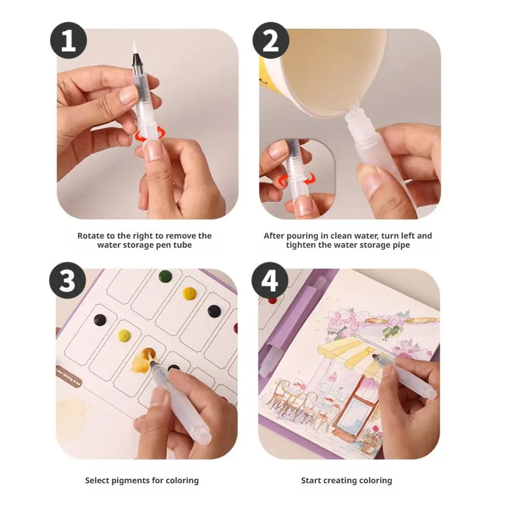 Art Travel Watercolor Painting Set with Tri-Fold Book, Built-in 12 Colors & Stress Relief Note Paper for DIY Art Therapy view 6