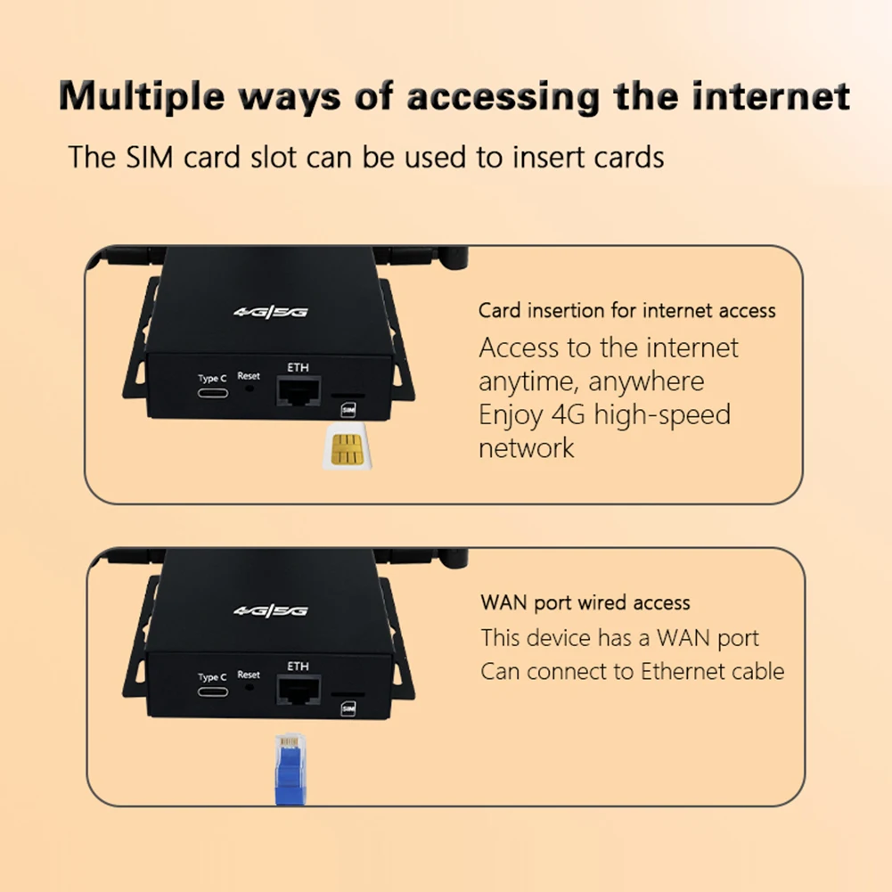 4G LTE CPE 라우터 300Mbps 무선 WiFi 라우터 (SIM 카드 슬롯 포함) 모바일 태블릿 노트북 PC용 무선 어댑터 네트워크 카드