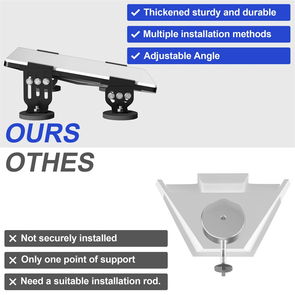 

For Starlink Mini Roof Mount,Angle-Adjustable Starlink Mini Adapter,Magnetic Bases Starlink Magnet Flat Mount for RV,Car,Yacht