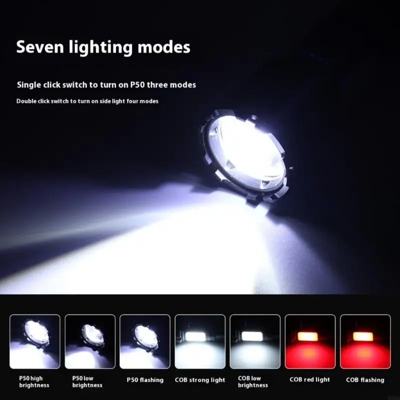 Professionele LED -zaklamp Zoombaar