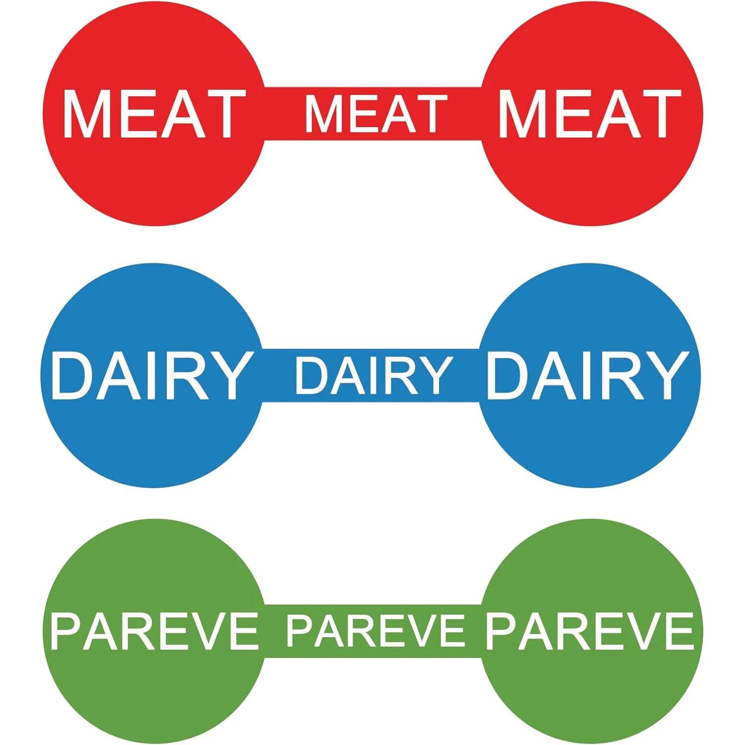 60 Pcs Kosher Labels Meat Dairy Parve Stickers 4.5 * 1.5 inch Blue Dairy Red Meat Green Pareve Stickers Freezable Microwavable