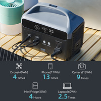 DaranEner NEOZ Portable Power Station 300W 179.2Wh LiFePO4 Battery Pure Sine Wave AC Outlet DC5521 Ports USB-A QC3.0 18W USB-C