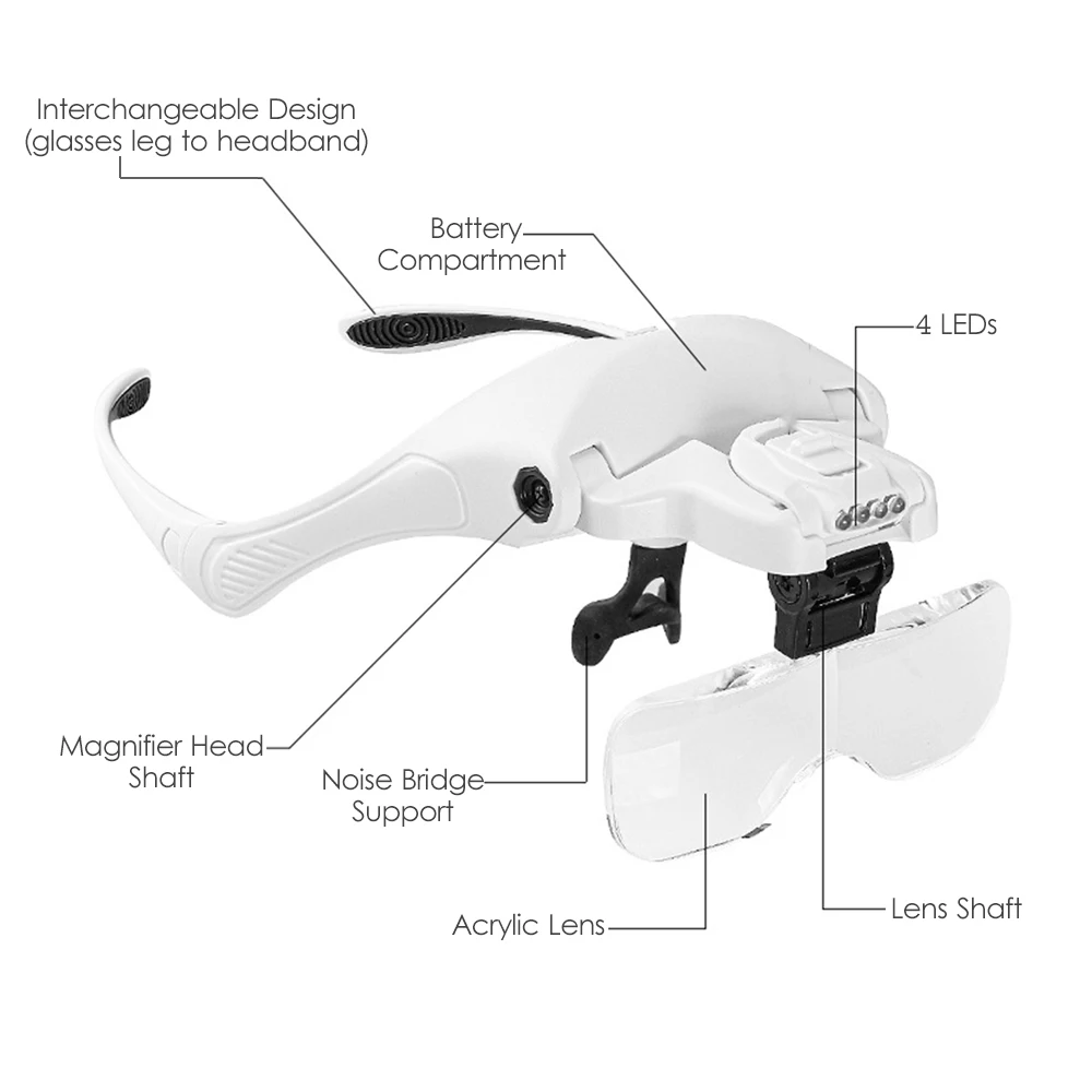 Magnifying Glass With Professional LED Light 3.5x Magnifying Glass Glasses For Welding Work Professional Increase Loupes