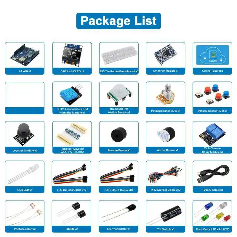 Kit di sviluppo UNO R4 compati - Diy Electronics Learning Kit recensione e prezzo