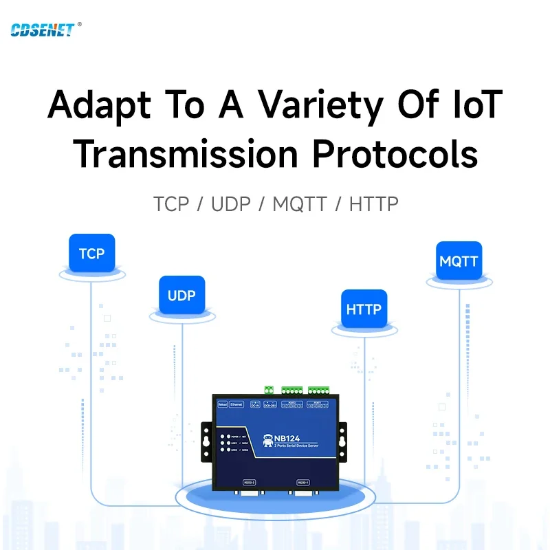 Imagem -06 - Servidor Serial Rs485 Rs232 Rs422 de Canais para Ethnernet Cdsenet Nb124s Tcp Udp Mqtt Http Modbus Gateway Tcp-rtu Verdog