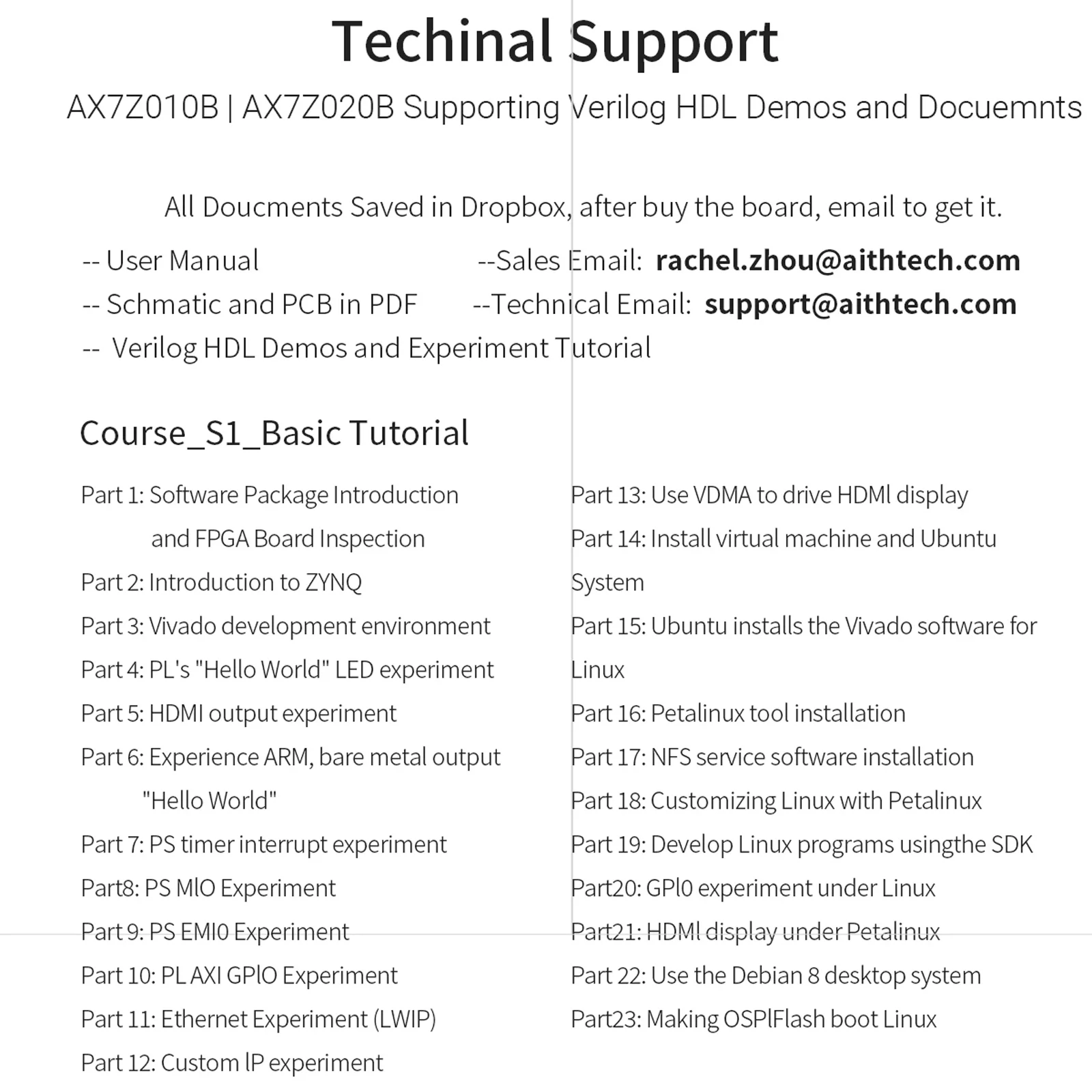 ALINX AX7Z020: XILINX Zynq-7000 ARM SoC XC7Z020บอร์ด FPGA 7000 7020