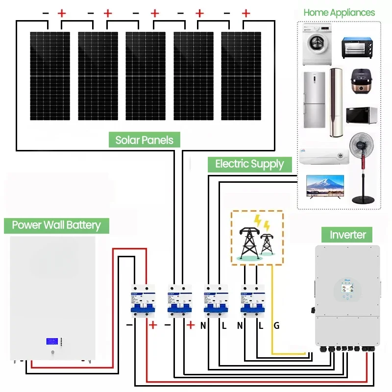 Complete set of solar energy system kit, household 10kW battery, hybrid power inverter panel system