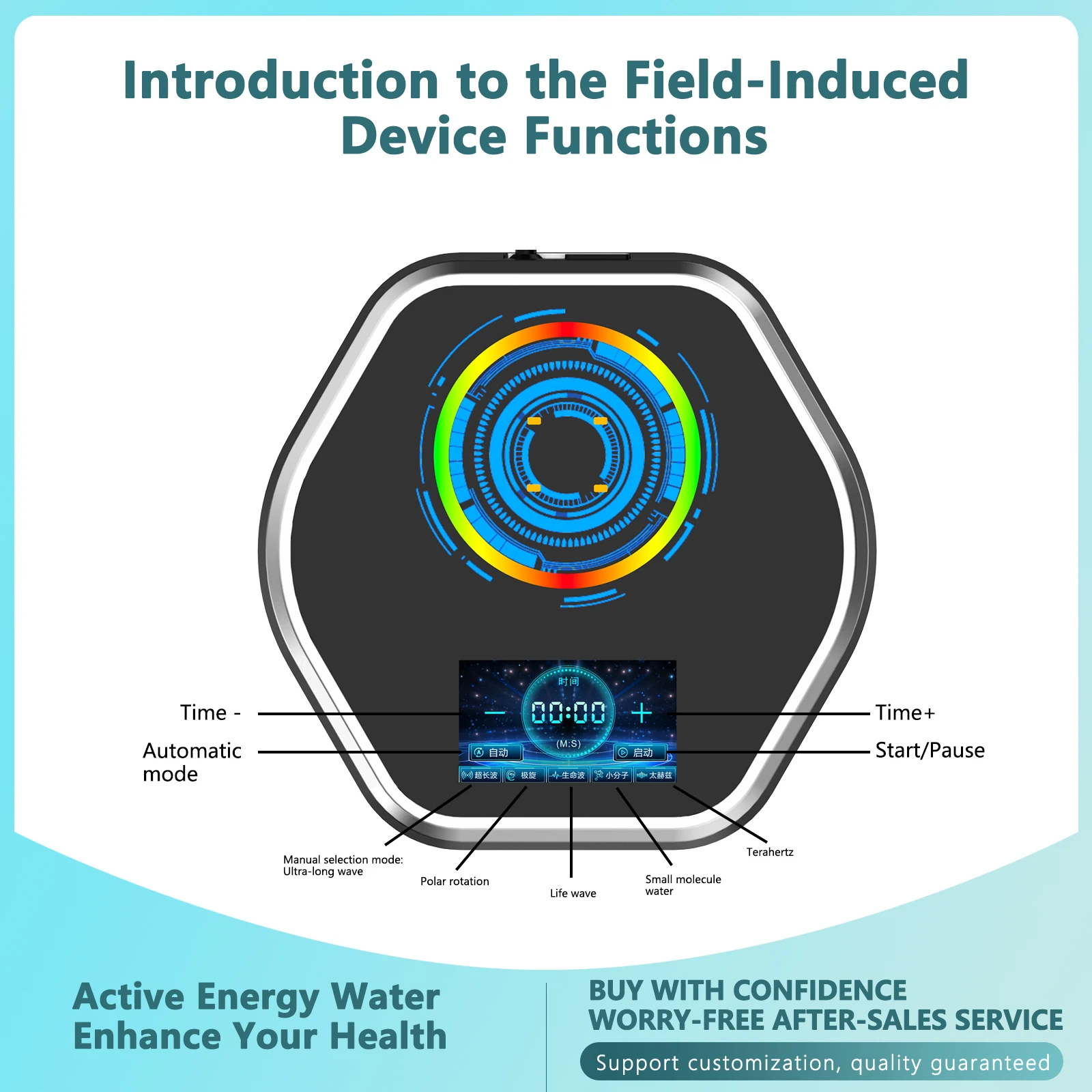 New Technology Hydrogen Terahertz 2.0 Water Machine Iteracare Home Care Small Molecule Water Device 4 Modes for Body Therapy