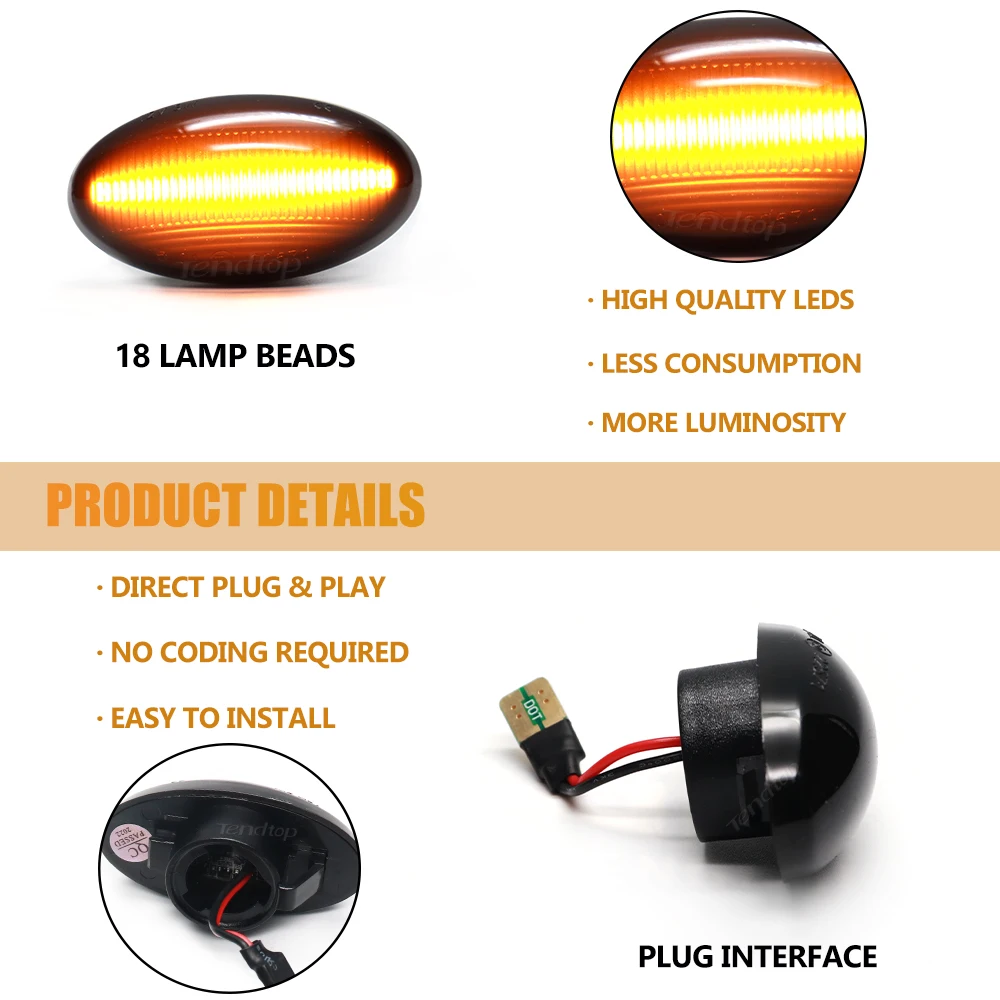Dynamic LED Side Marker Light Sequential Turn Signal Lights Repeater Panel Lamp For BMW for MINI Cooper R50 R52 R53 2002-2008