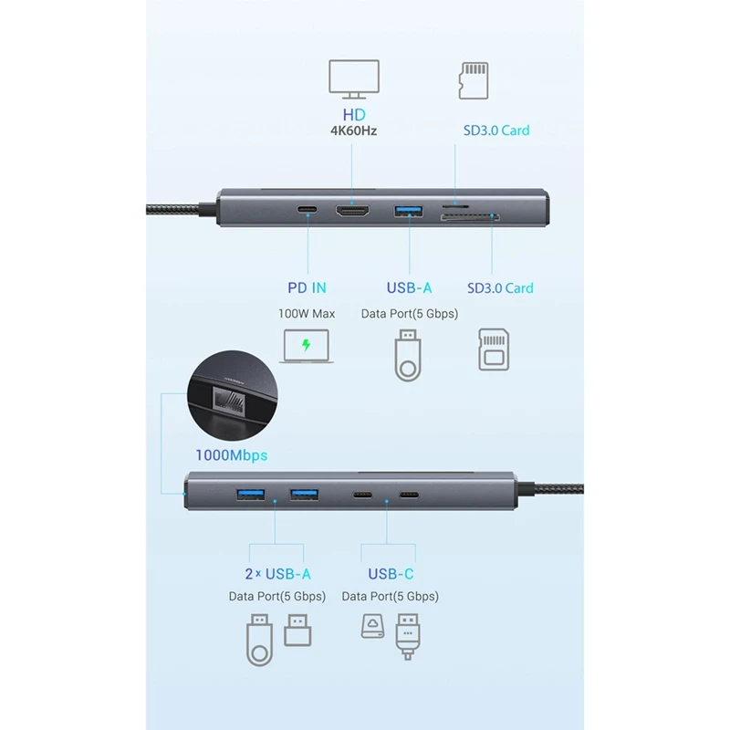 10-In-1 Type-C HUB 4K 60Hz USB C Hub Type C to Ethernet Port PD 100W USB 3.0 Hub SD/TF Card Slot for Laptop Tablet-A09I