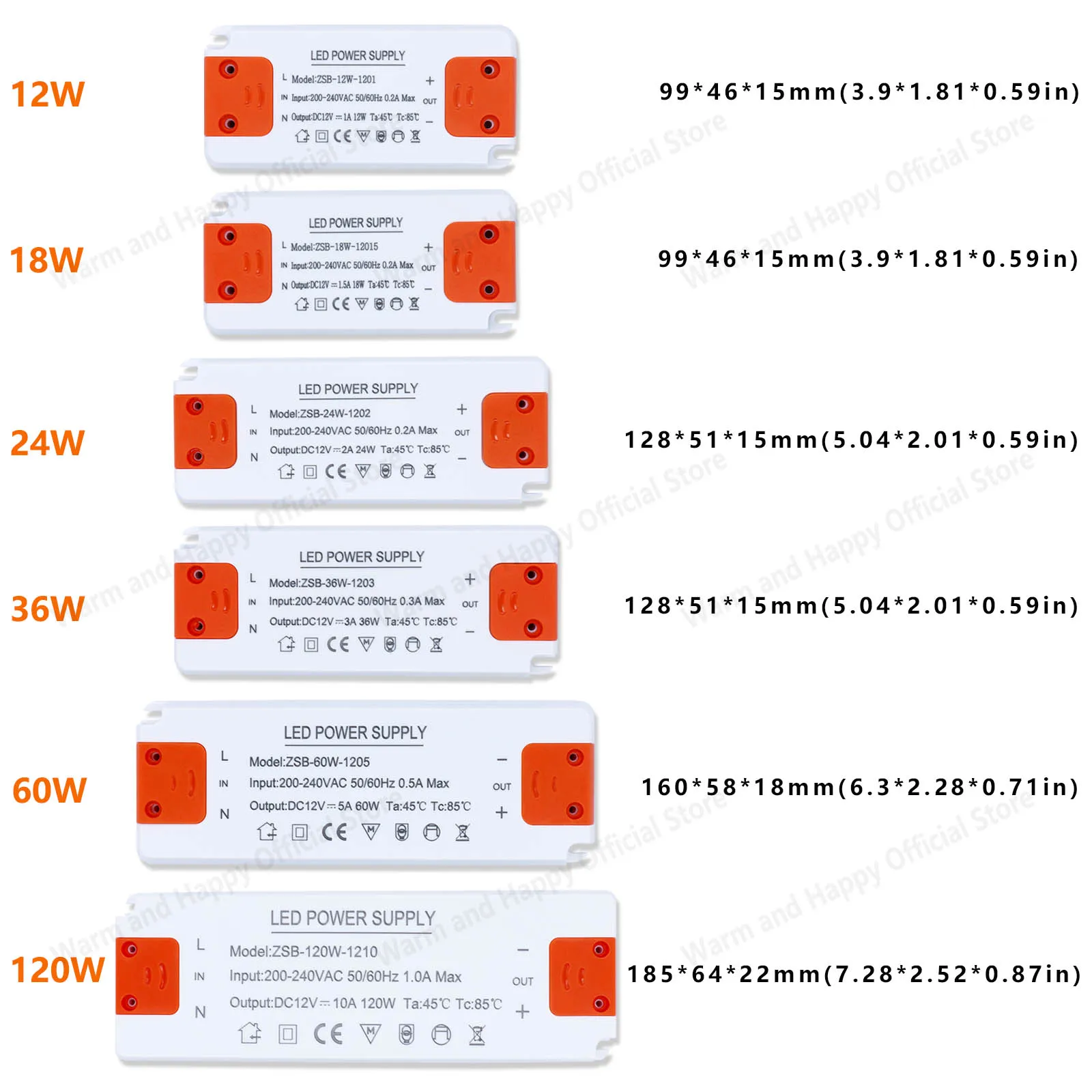 12V LED Power Supply 12W 18W 24W 36W 60W 120W Constant Voltage LED Driver for DIY LED Strip Light Cabinet Light Power Adapter