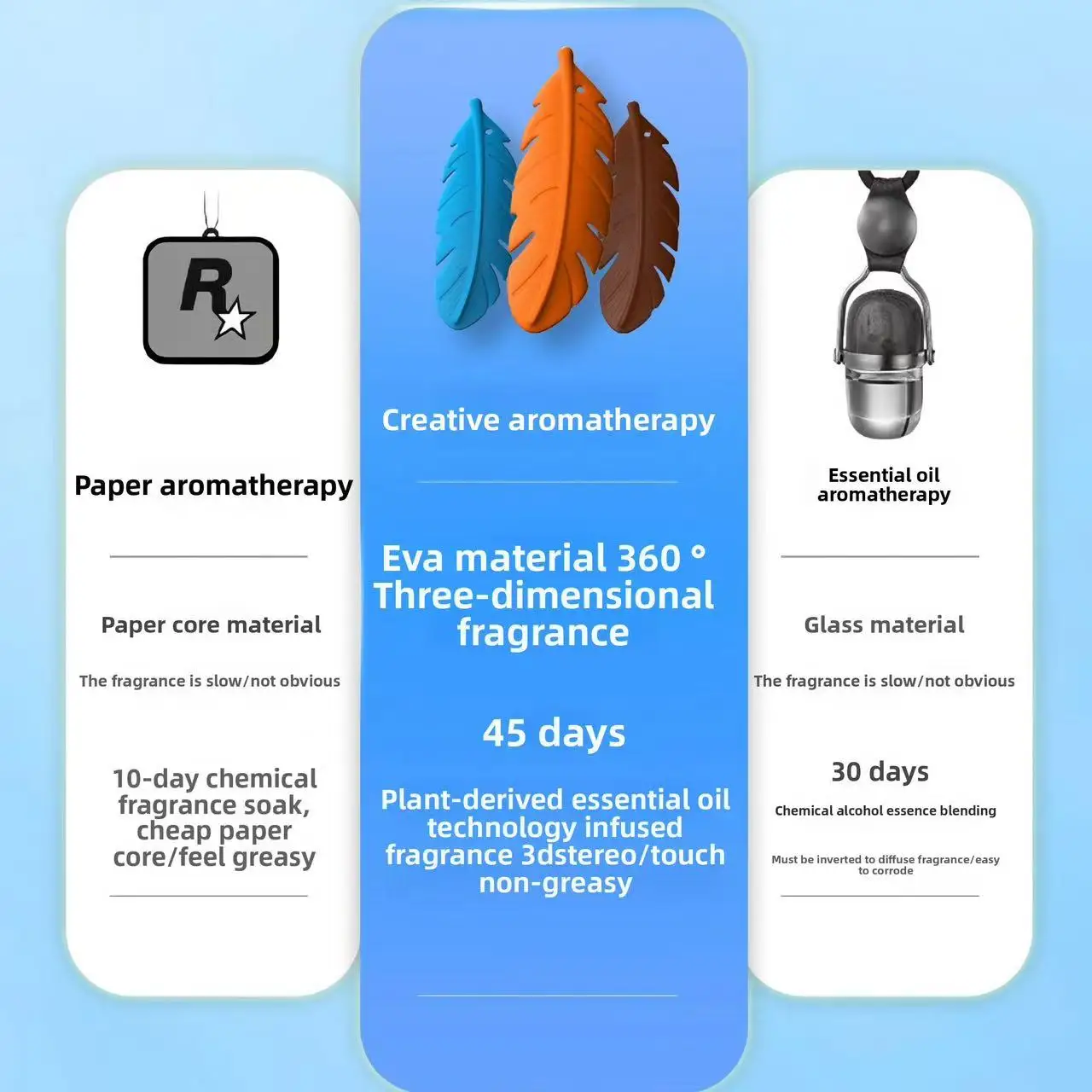 

Автомобильный креативный освежитель воздуха с твердыми перьями, долговечный легкий аромат, средство для устранения запаха, безопасный для младенцев и беременных женщин