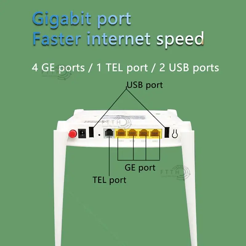 F670L XPON ONT ONU 4GE +1TEL+2USB Dual Band WIFI GPON EPON OLT 2.4G/5G AC WIFI ONU Second hand Without Power Supply