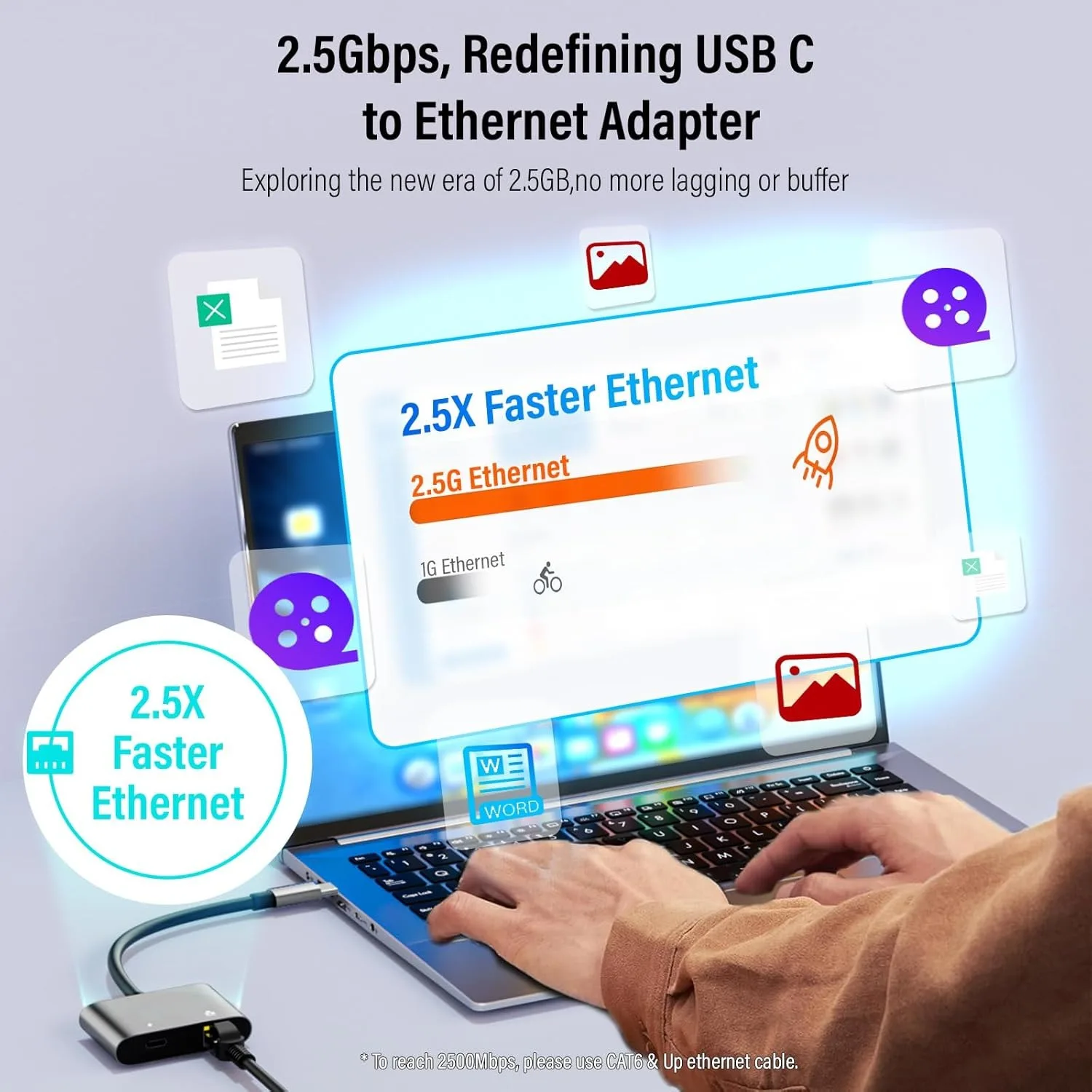 USB C to Ethernet Adapter 2.5Gb Type C(Thunderbolt3/4 Compatible) to RJ45 2500Mbps Network Card for Macbook Ipad Pro Laptops