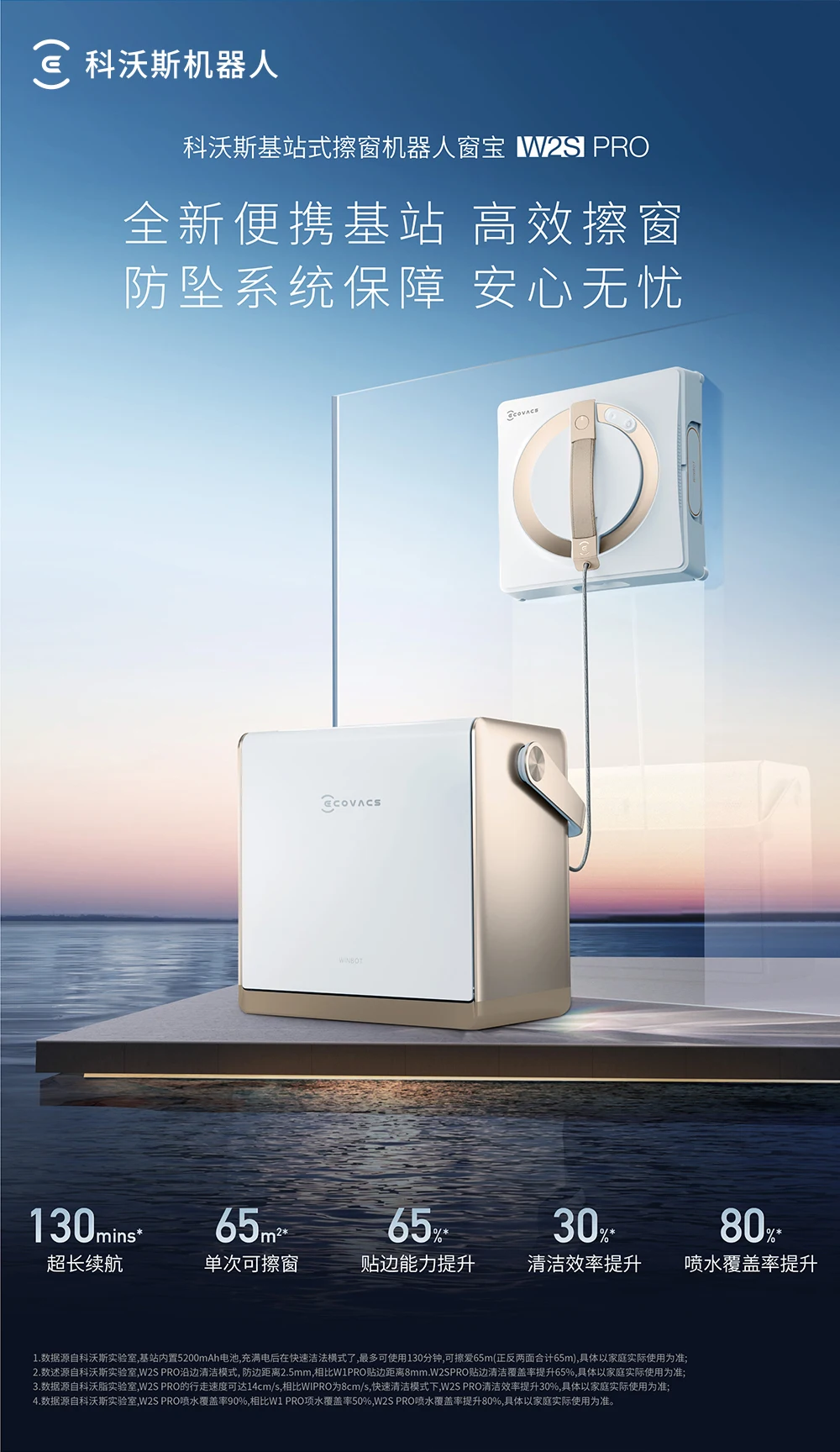 ECOVACS W2S PRO 220 В 5500 Па робот для мытья окон многофункциональный артефакт для мытья оконного стекла