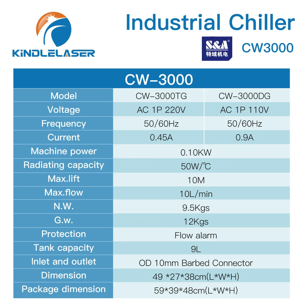 KINDLELASER S & A CW3000 DG110V TG220V مبرد المياه الصناعية لآلة قطع النقش بالليزر CO2 أنبوب ليزر 60 وات 80 وات