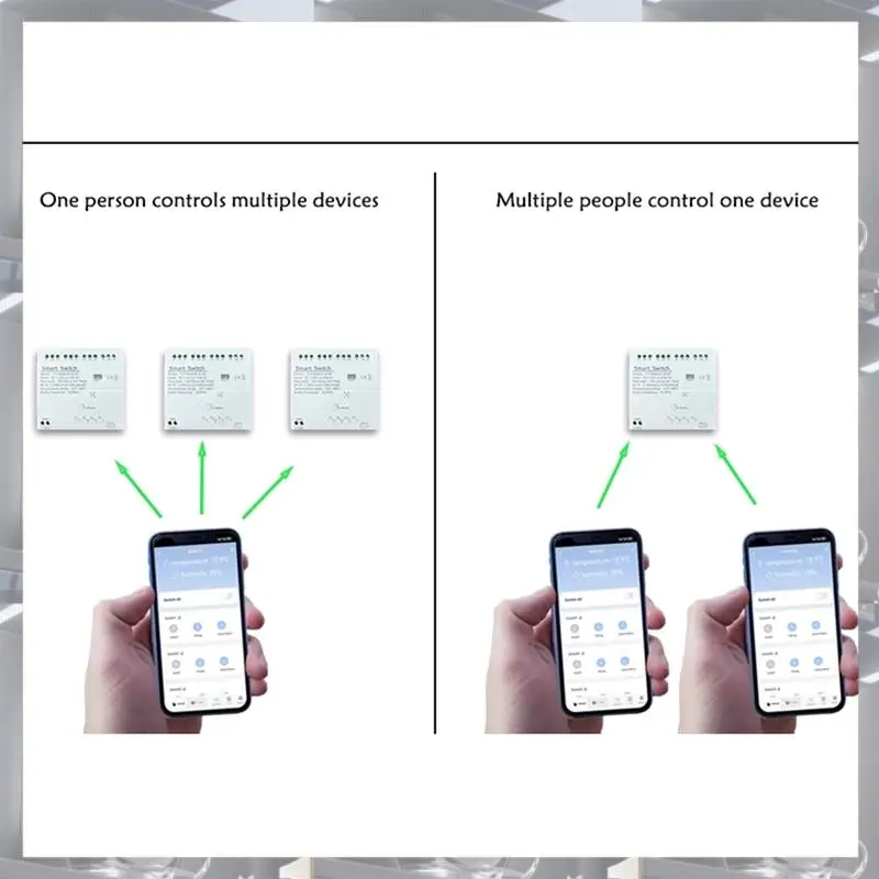 Hot Selling-Tuya Smart Wifi 4 Channel Relay With Temperature Humidity Sensor Passive Dry Contact Switch RF433 For Alexa Alice,Tu
