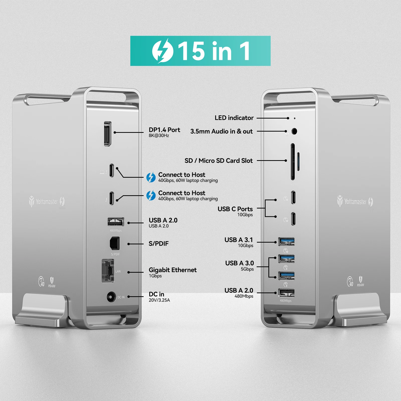 Yottamaster 15-in-1 Thunderbolt 3 USB C Docking Station with Dual 4K Display 65W Laptop Charging SD/TF, Thunderbolt 3 Hub