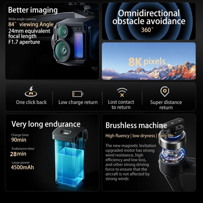 5KM GPS Return 3-Axis Gimbal Brushless Remote Control Quadcopter 8K Airdrop Obstacle Avoidance Digital Touch Screen FPV RC Drone