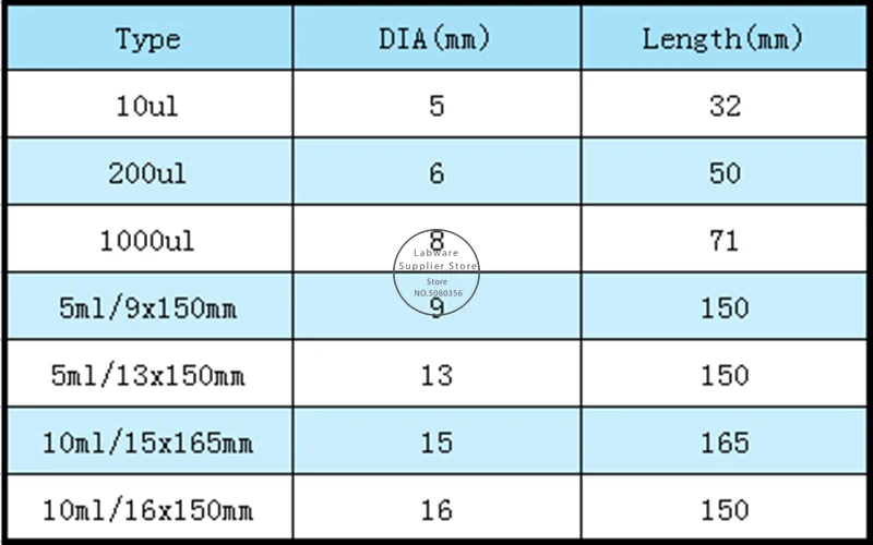 Lab 10ul 200ul 1000ul 5ml 10ml Disposable PP Plastic Pipette Tips For Microbiological Test Pipettor Tips